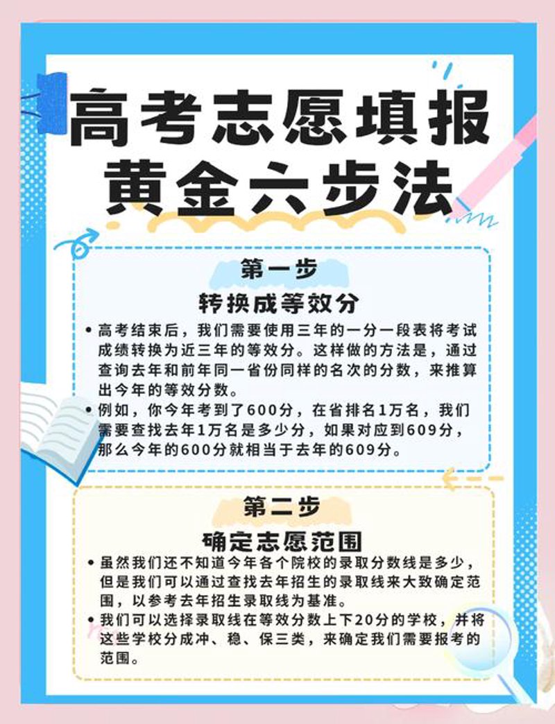 大连教育咨询行业：引领成长的灯塔