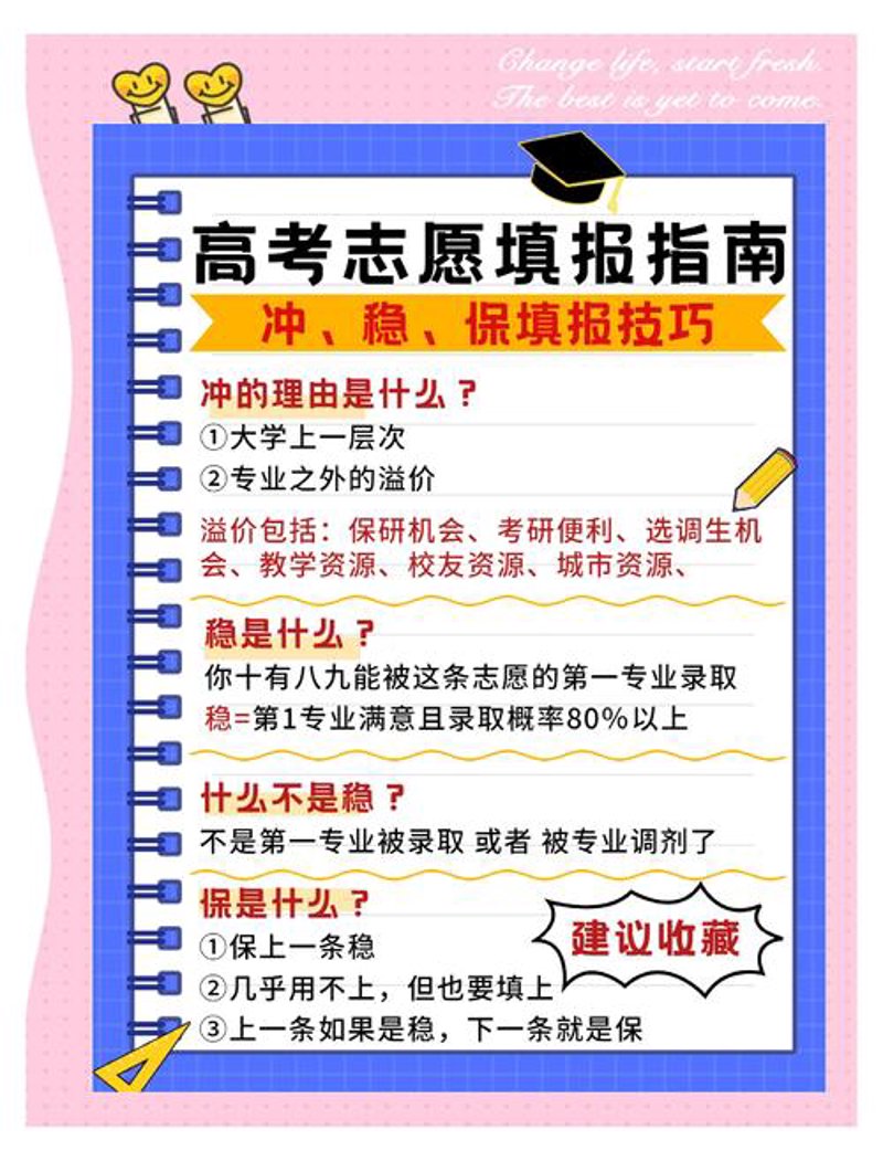 大连教育咨询行业洞察与趋势